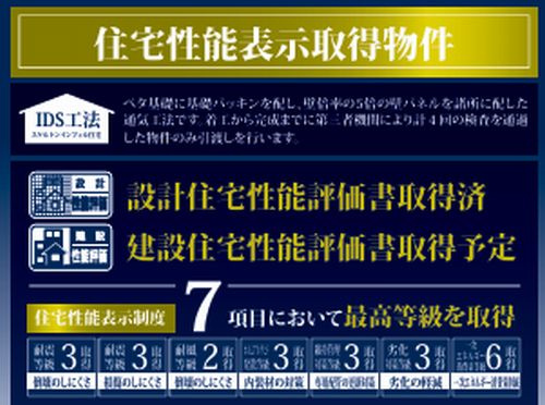 【その他】 | 【仲介手数料０円】平塚市長持17期　新築一戸建て　3号棟　全2棟 | 【仲介手数料０円】平塚市長持17期　新築一戸建て　全2棟