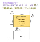 平塚市中原３丁目　売地　43.10坪の画像