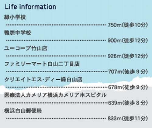 【その他】 | 【仲介手数料０円】横浜市緑区白山4丁目　新築一戸建て　2号棟　全2棟 | 【仲介手数料０円】横浜市緑区白山4丁目　新築一戸建て　2号棟　全2棟