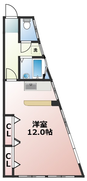 コーポリバーサイドの間取り