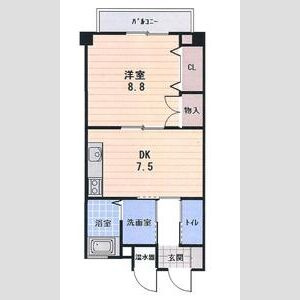 リッチ・キャッスルⅠの間取り