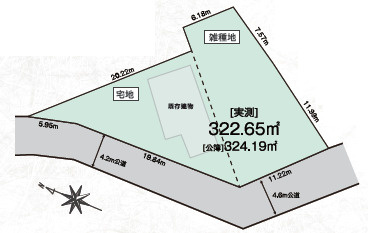 平塚市千須谷　建築条件なし売地