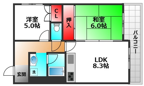 フロウスリーブ西村1番館の間取り