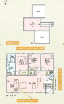 CRADLE GARDEN箕郷下芝第8の間取り|ロフト付３LDKです。収納に、趣味のスペースに使い方は自由自在です。