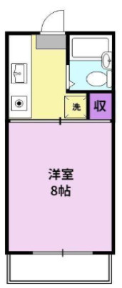 ラ・グランリヴィエールの間取り