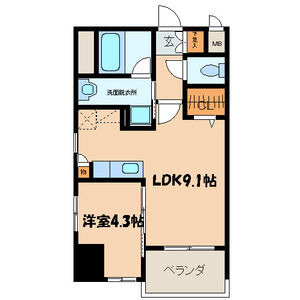アイコリーネ城南の間取り