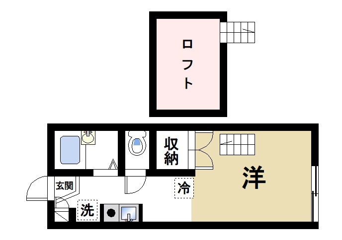 レオパレスナップアネックスの間取り|学生さんにも人気のロフト付きのお部屋です。