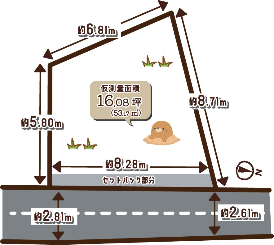 吉祥院西ノ庄西浦町　条件無土地