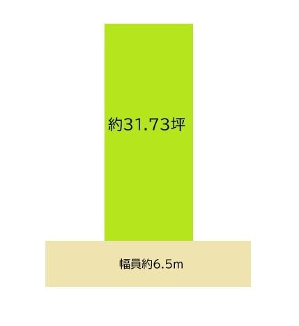和歌山市新堀東2丁目　土地