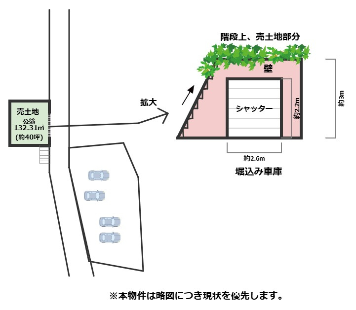 亀岡市東別院町鎌倉見立24-142売土地の土地図