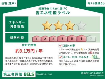 【省エネ性能ラベル】 | ForzaDKⅢ