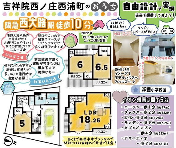 吉祥院西ノ庄西浦町　条件付土地