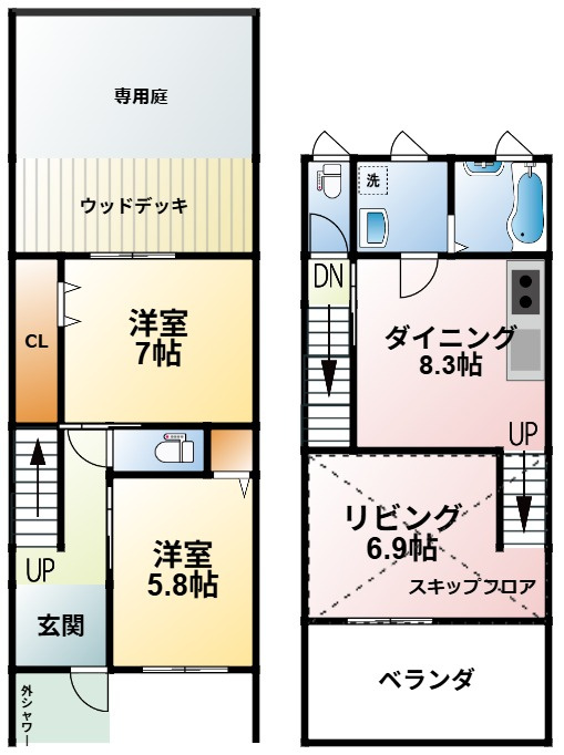 ライズエステシアの間取り