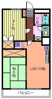 グローリアスハイツの間取り
