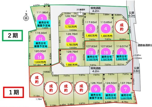 川越市むさし野南　建築条件付き売地　「南大塚駅」徒歩23分　【福原小学区】の区画図