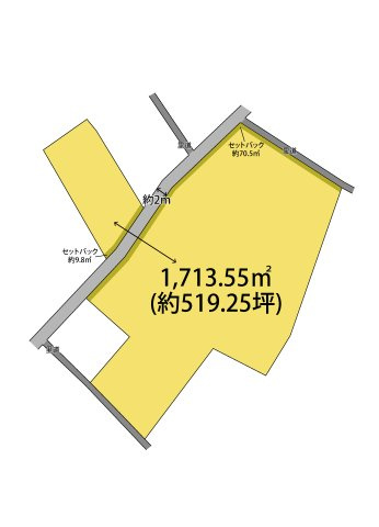 和歌山市松江西3丁目・土地・126989