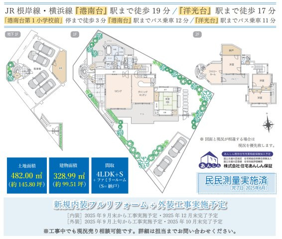 横浜市港南区港南台7丁目 中古戸建て【仲介手数料無料】カースペース6台の間取り