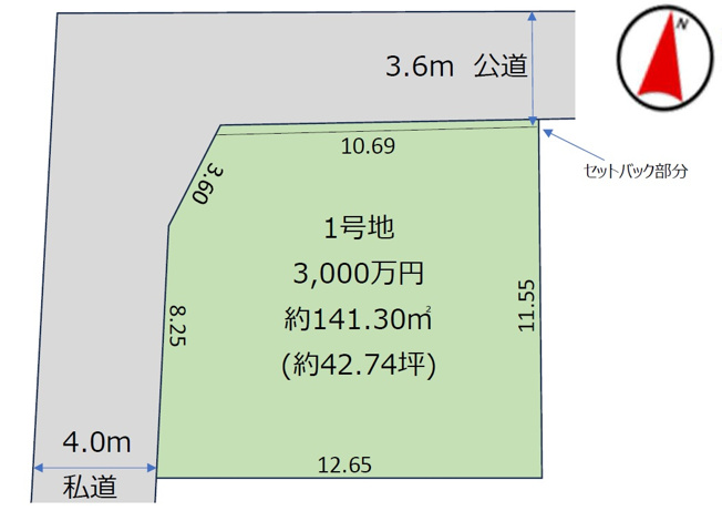 【土地図】 | 流山市東深井19期