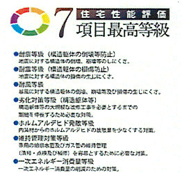 昭島市朝日町3丁目　新築戸建全9棟のその他