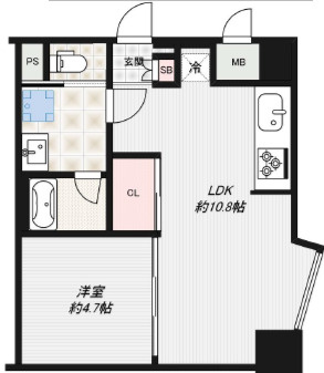 インプルーブ西巣鴨