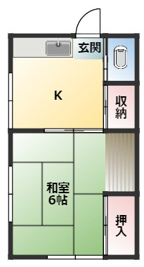 神藤荘の間取り