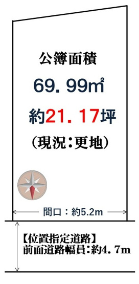 【土地図】 | 堺市西区家原寺町1丁（家原寺小学校）