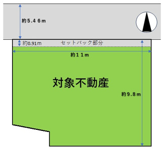 【土地図】 | ◆荒川３丁目♪　◆古家付き土地♪　◆建築条件無♪