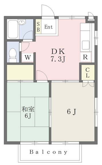 サマックスフォーブル