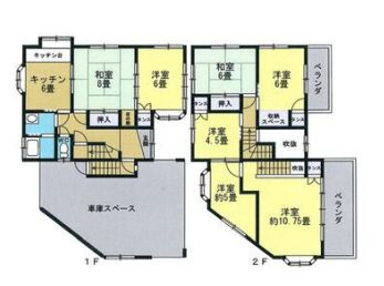 小山市東間々田2丁目の間取り