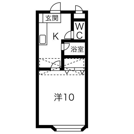 反転・現状優先