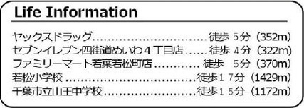 【周辺】 | 千葉市若葉区若松町