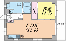 ワコーレ下沢パート2の画像
