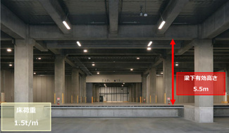 【内装】 | DPL新横浜II