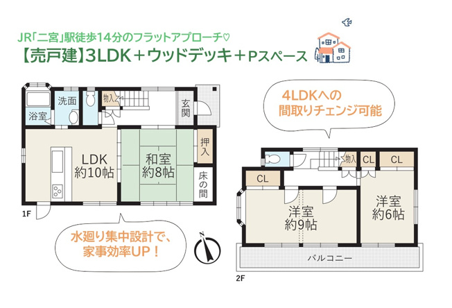 【間取り】 | ライフスタイルに応じて、4ＬＤＫへの間取りチェンジ可能な3LDK◎
キッチンは配膳＆後片付けスムーズなカウンター付き！
集中した水廻り設計で、毎日の家事効率もＵＰしますよ♪
