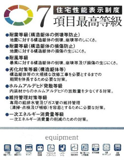 【地図】 | 新築　京王相模原線　JR横浜線　相模線　橋本駅　向原２