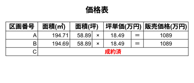 【その他】 | 宇城市松橋町松橋　B号地