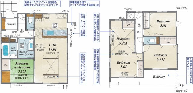 【間取り】 | 所沢市下富　新築戸建　全1棟 | ４LDK⇒５LDK可変可能