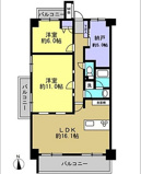 藤和ハイタウン仁保の画像