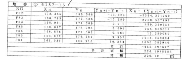 【売地】中山町大字長崎字桜町土地のその他