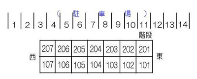 【その他】 | サウスエンジェル