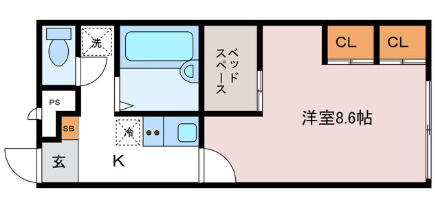 フレンドリー1の間取り