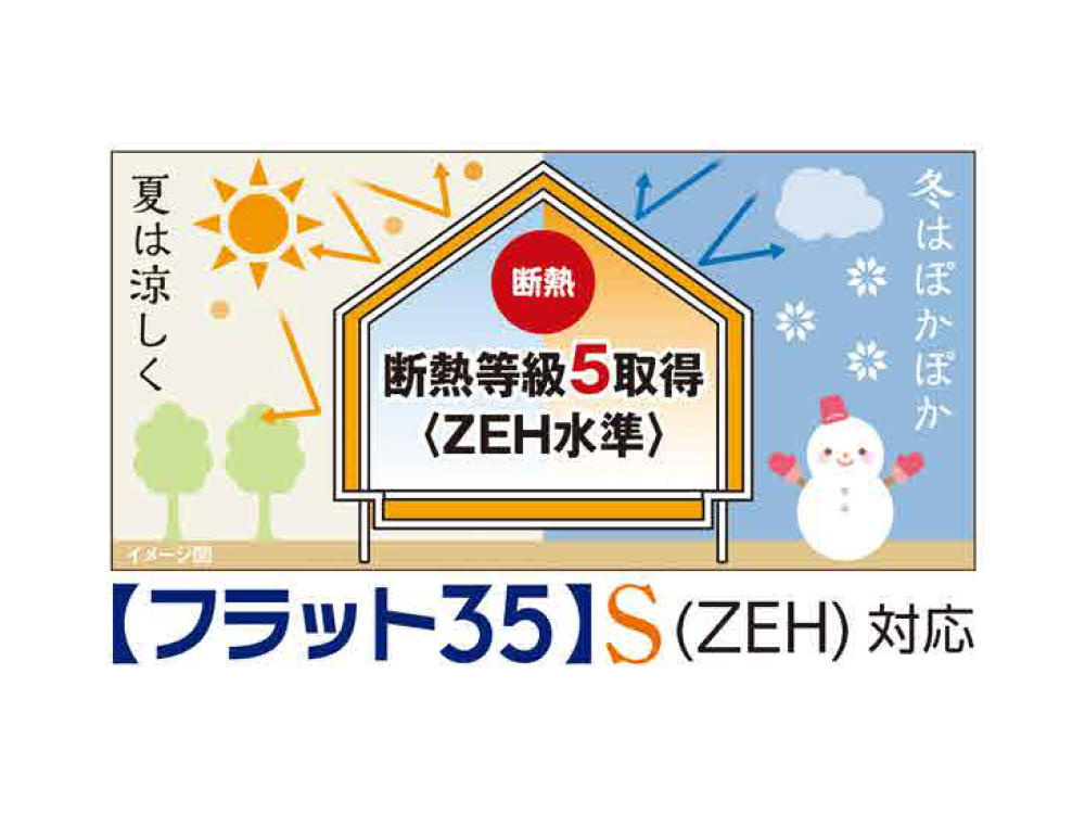 GRAFARE岡山市吉備津3期 新築分譲住宅全3棟 3号棟のその他