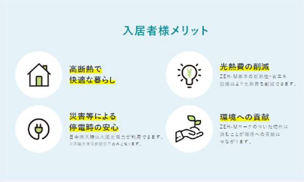 【省エネ性能ラベル】 | Elysee ekodaⅡ | ※太陽光発電の開始時期は設備認定完了次第となる為、入居可能日に必ずしも太陽光発電が開始されているとは限りませんのでご注意下さい。