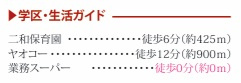 船橋市二和東５丁目２０１番の周辺