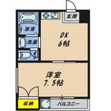 ライフハイツ中宮の画像