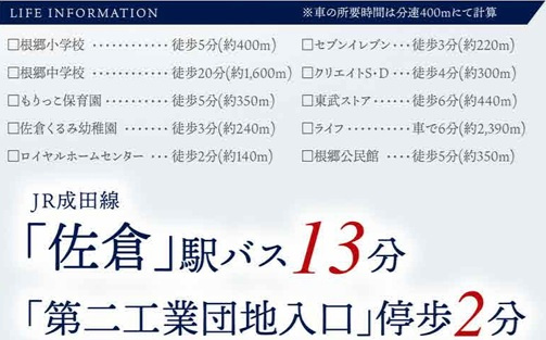 【周辺】 | グラファーレ佐倉市石川４期