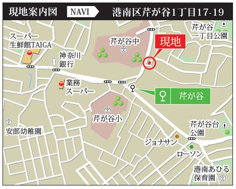 仲介手数料無料　横浜市港南区芹が谷１丁目の地図
