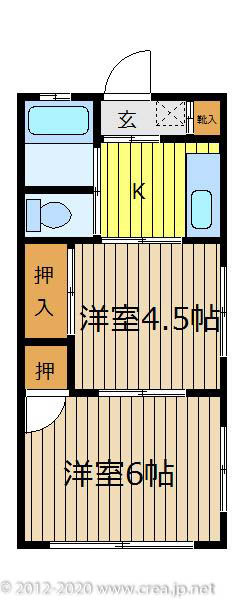 金子コーポの間取り