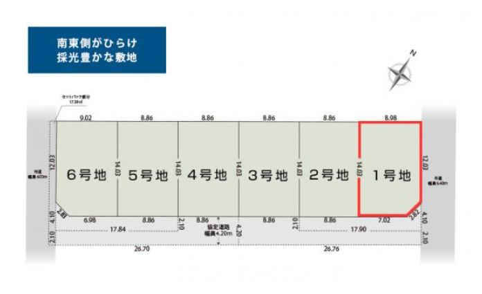 売土地　静岡市駿河区中島