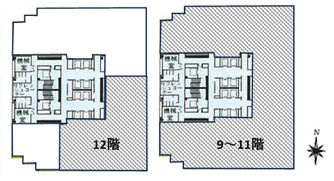 錦糸町再開発オフィスビル権利